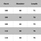 Polo Shirt Lapel Zipper Short-sleeved T-shirt Men