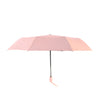 Biggdesign Moods Up Pink Fully Automatic UV Umbrella