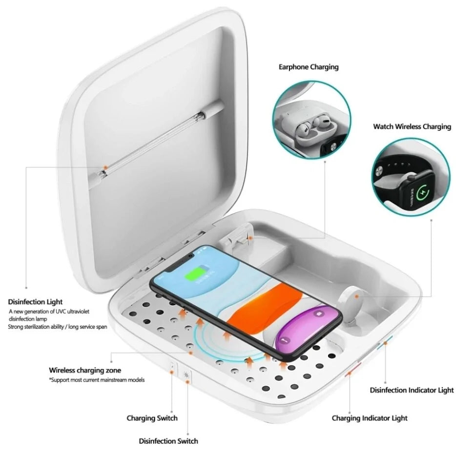 4 in 1 Multifunctional UV Sterilizer Disinfection Box