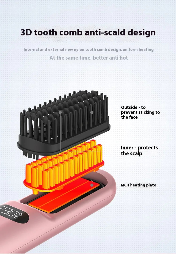 Portable Anion Straight Comb