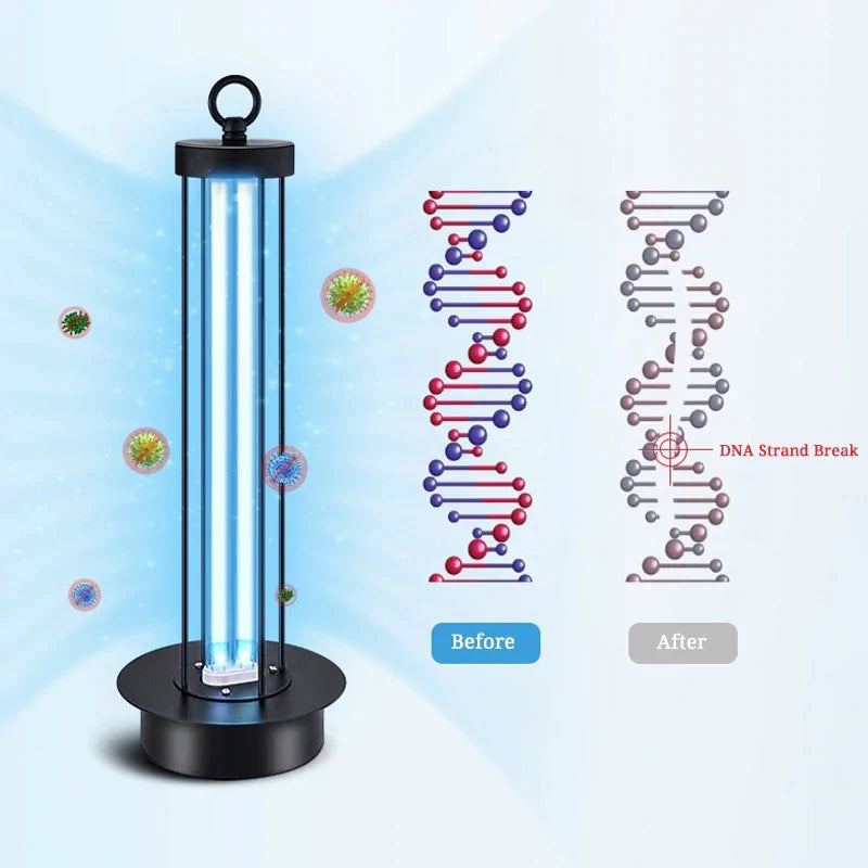 38W Portable UV Sterilizer Lamp